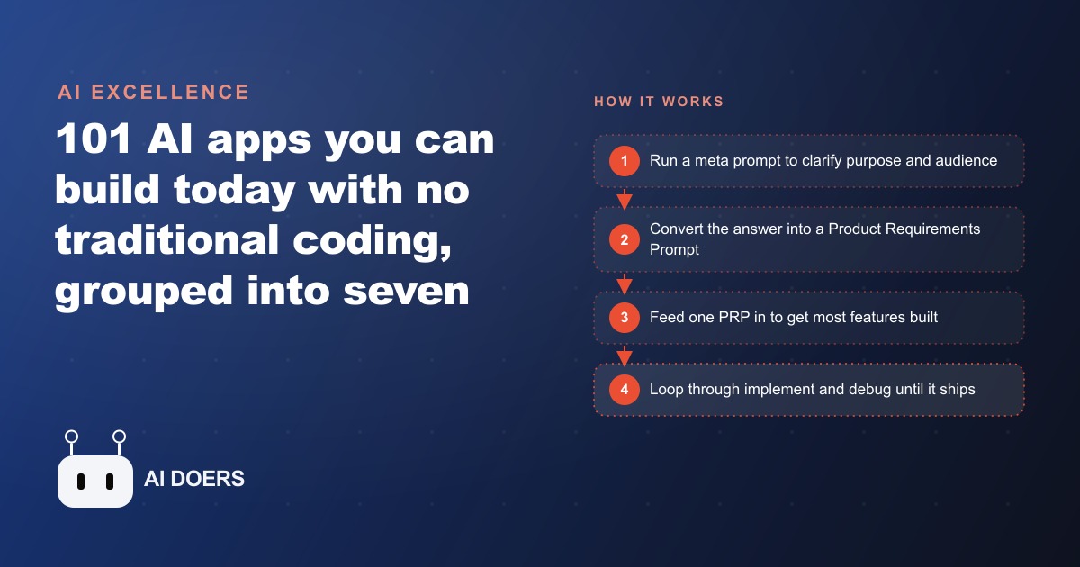 101 AI Apps You Can Vibe Code, And The Framework That Makes Them Buildable