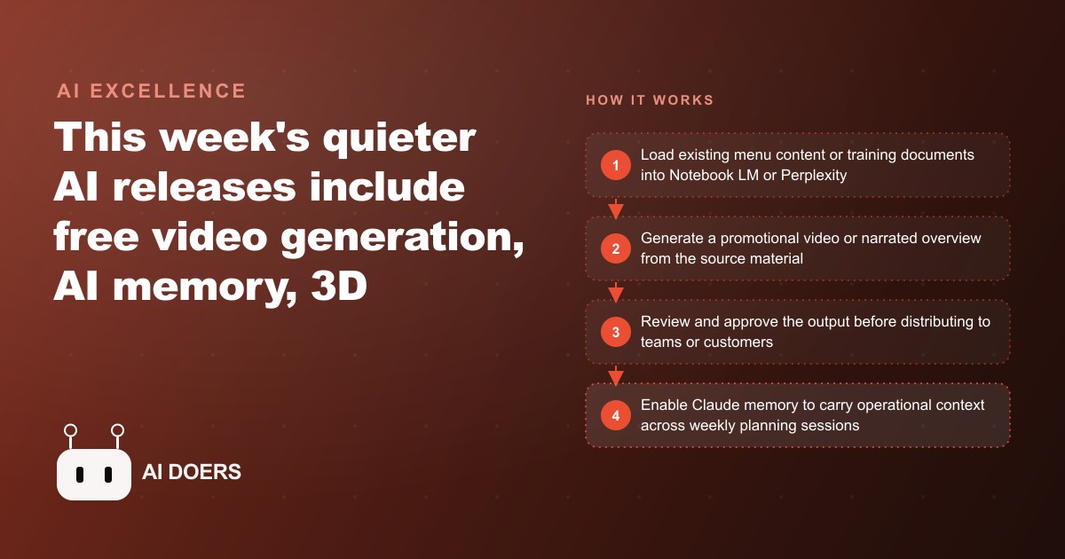 24 AI Releases This Week That Went Unnoticed and What They Mean for Restaurant Chains