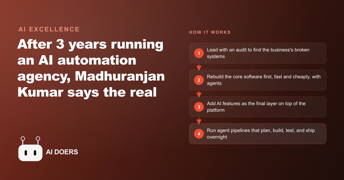3 Years Into the AI Agency Model: Why the Opportunity Is Becoming a Technology Partner