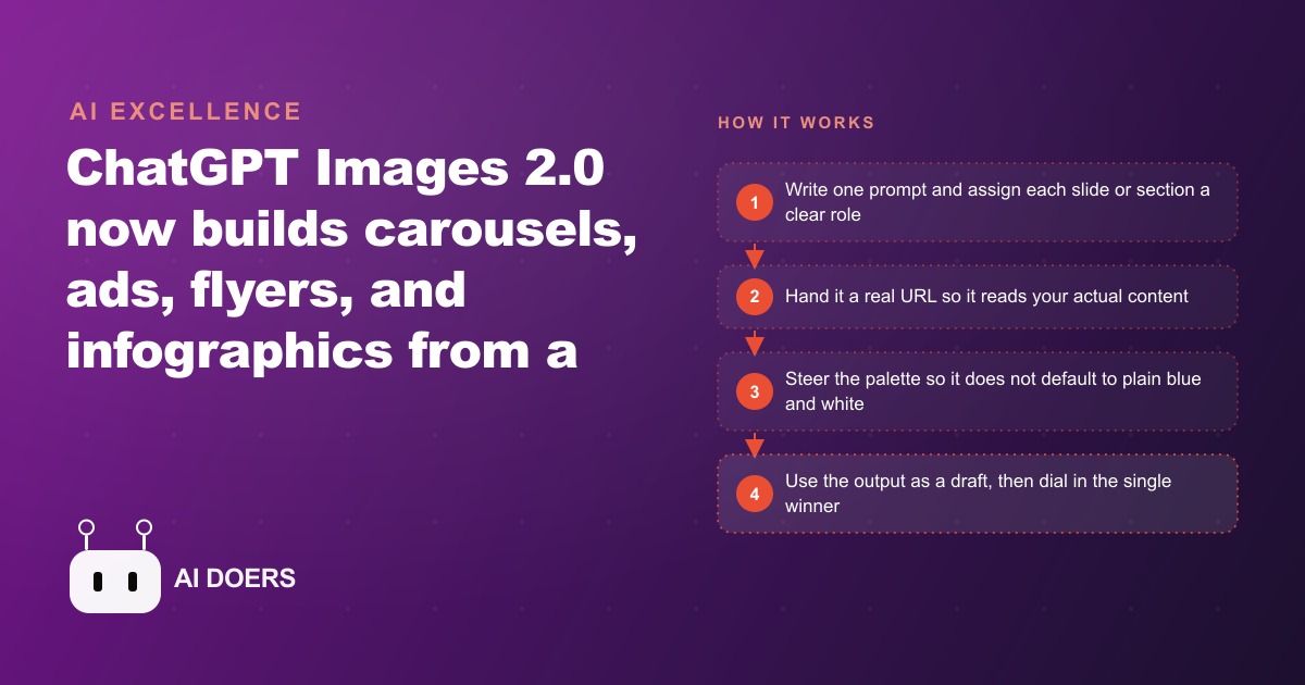 40+ Ways ChatGPT Images 2.0 Replaces Your Design Backlog