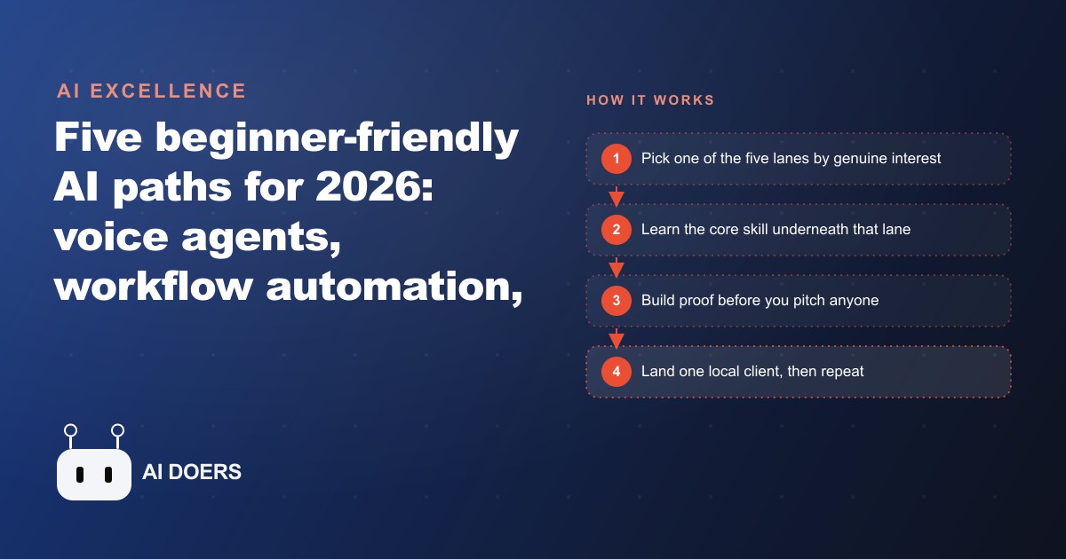 5 Beginner Lanes to Break Into AI in 2026 (and How to Pick Yours)