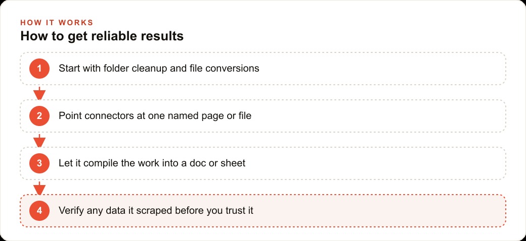 How to get reliable results