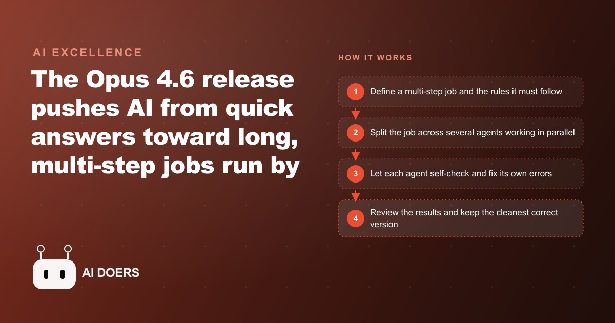 Agent Teams and Long-Horizon AI: How an Office Runs Multi-Step Work