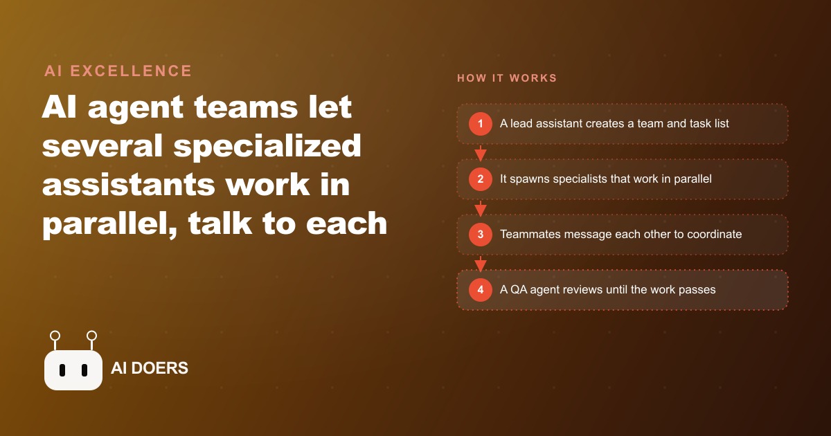 How AI Agent Teams Work, and How to Put Them to Work for Your Business