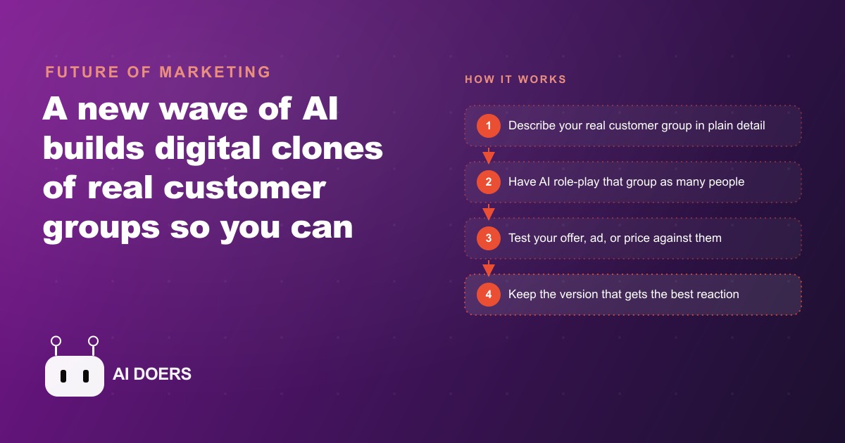 AI Customer Simulations: Test Your Marketing Before You Spend a Dollar