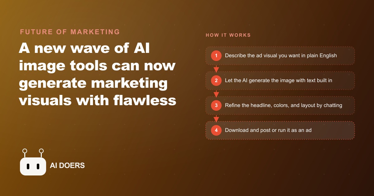 The AI Image Revolution: How to Create Ad Visuals With Perfect Text
