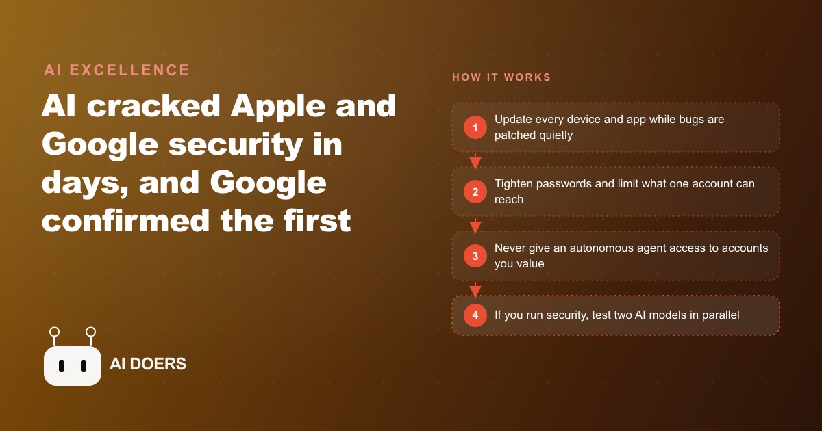 AI Just Broke Apple And Google Security In Days, Here Is What Happened