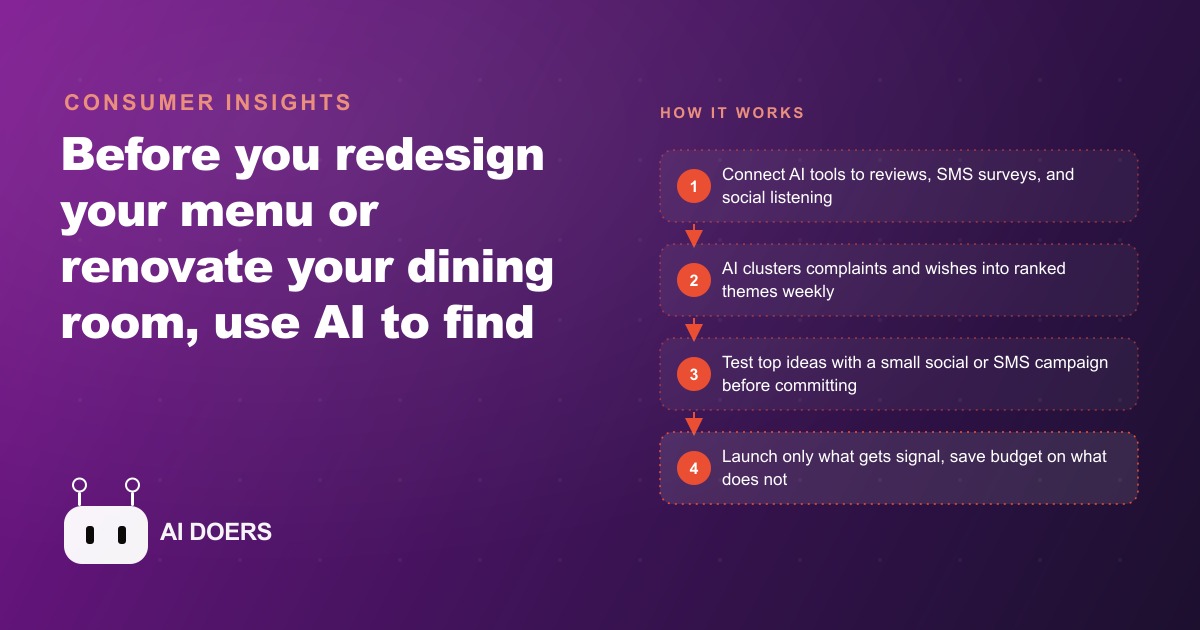 How AI Market Research Saves Restaurants From Building Things Nobody Wants