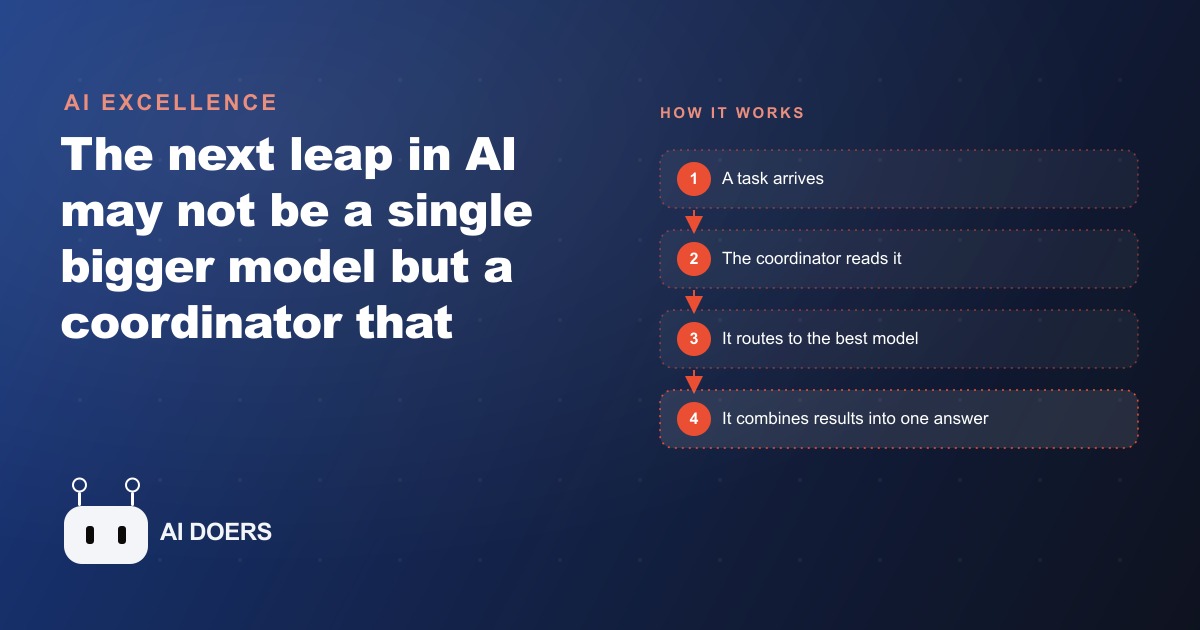 AI Is Moving From One Giant Model to a Coordinated Team of Models