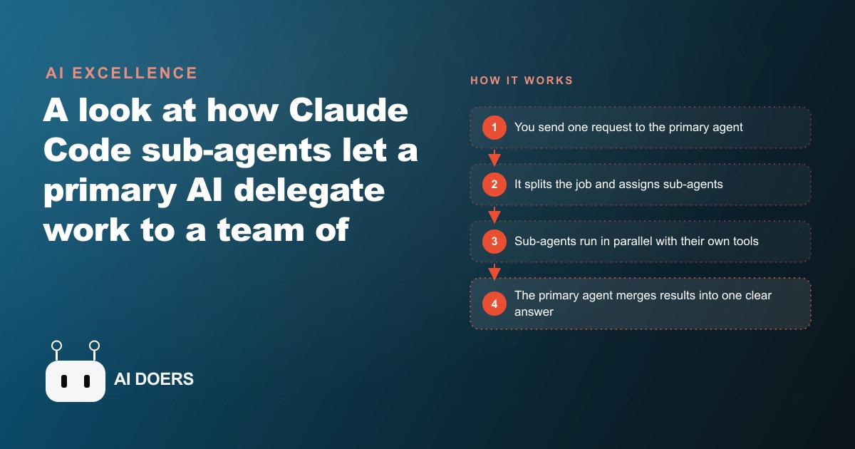 How AI Sub-Agents Let One Assistant Run a Whole Team for Your Business