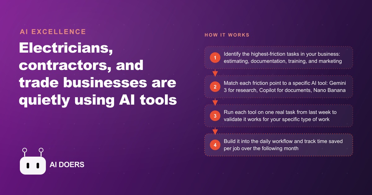 How the Latest AI Tools Are Modernizing Trade and Professional Service Businesses