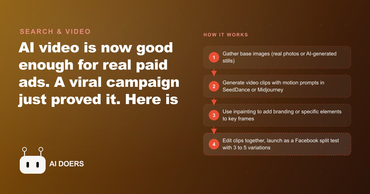 AI Video Models Are Now Good Enough for Real Business Ads. Here Is How to Use Them.