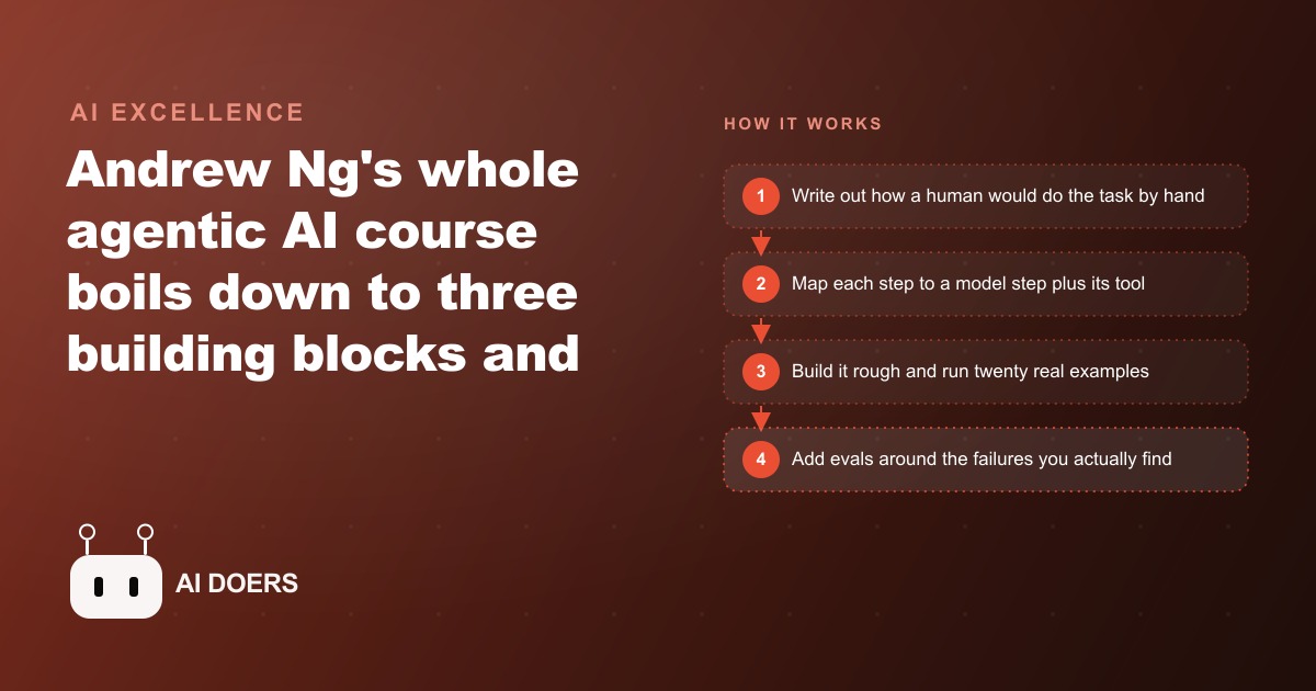Andrew Ng's Agentic AI Course in Plain English: Three Blocks and One Secret