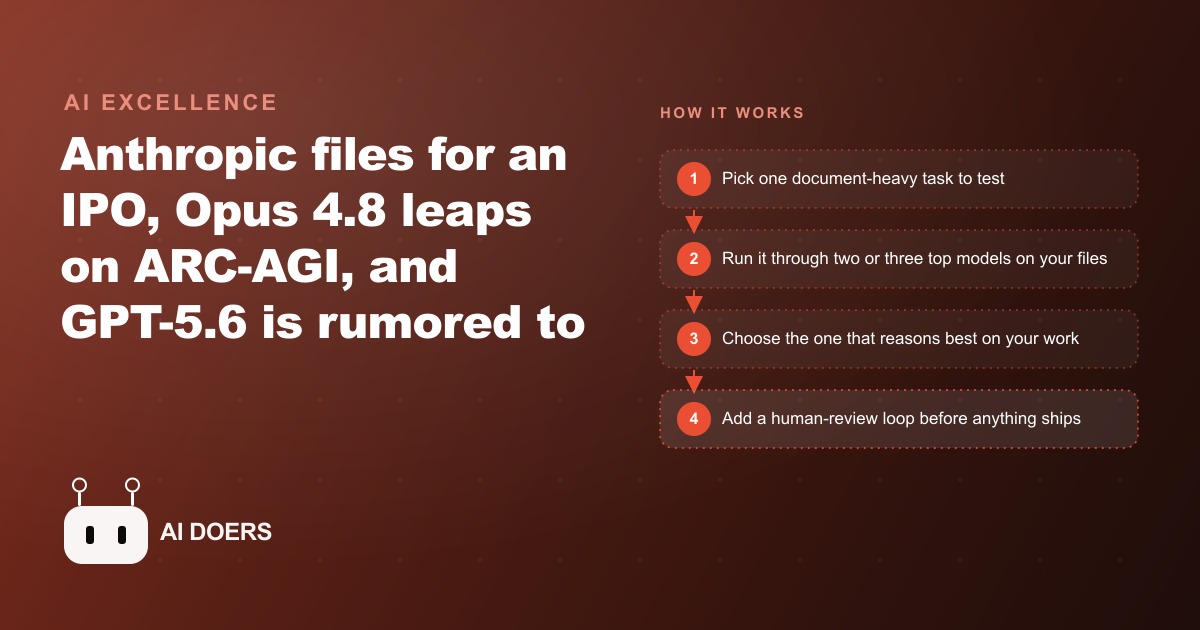 Anthropic Files for an IPO and Opus 4.8 Reasons More Like a Human