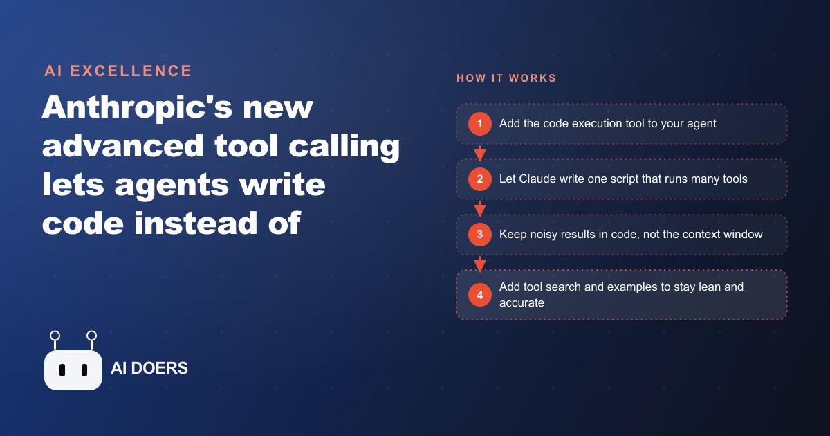 Anthropic Quietly Rebuilt Tool Calling for Claude. Here Is What Changed