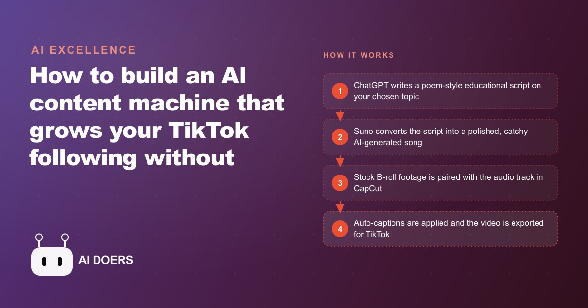 How to Build an AI-Powered TikTok Content Machine for Your Salon