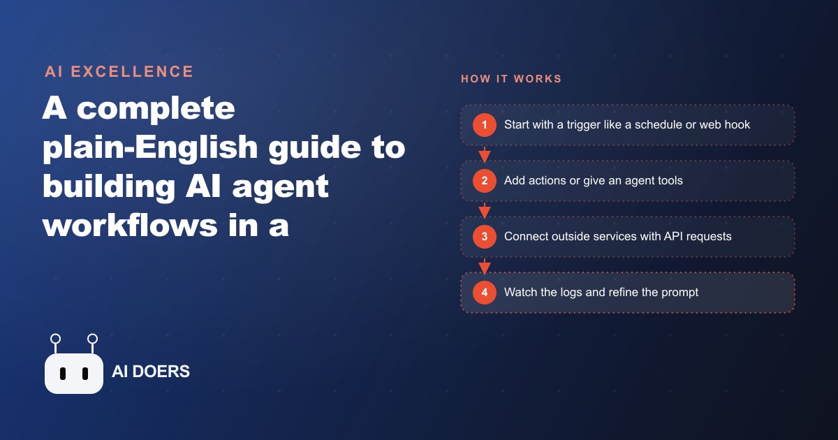 How to Build AI Agent Workflows With No Code Using n8n