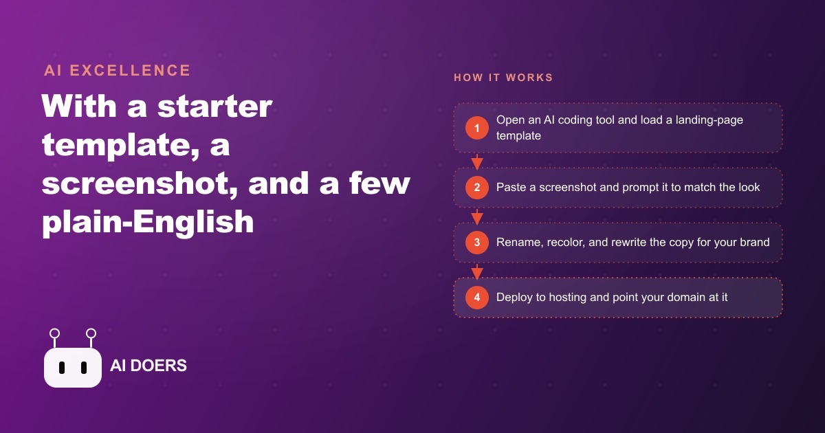 Build And Launch A Landing Page With AI Prompts In Minutes