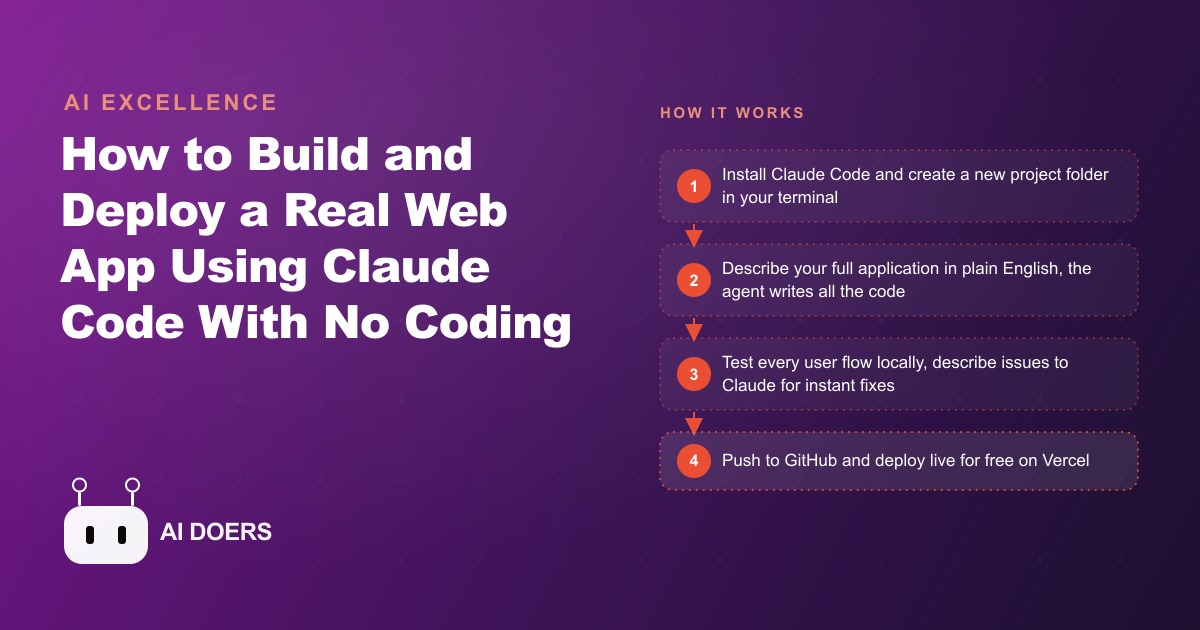 How to Build and Deploy a Real Web App Using Claude Code With No Coding Background