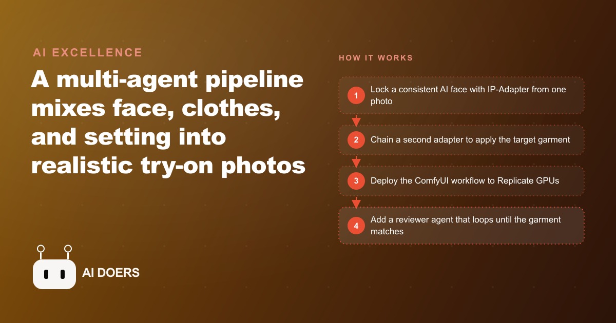 Building a Virtual Try-On Agent: From Diffusion Basics to a Multi-Agent Pipeline