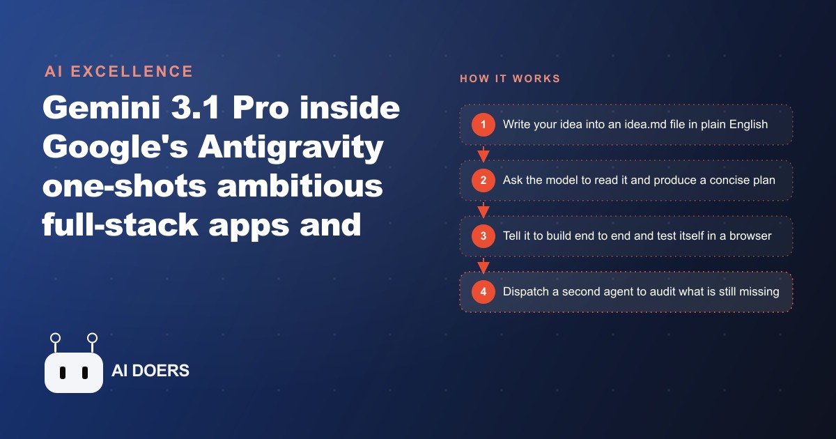 Can Gemini 3.1 Pro in Antigravity Really Build a Full App From One Prompt?