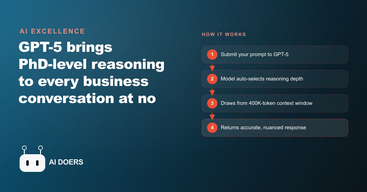 GPT-5 Is Here: What It Actually Does and What It Means for Your Business