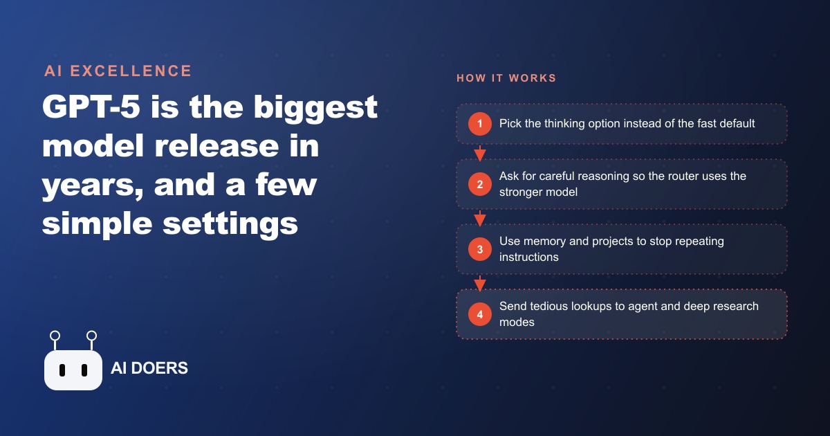 ChatGPT 5 Explained Simply: What It Does and How to Use It Well