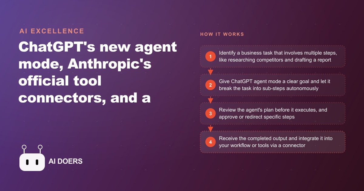 ChatGPT Agent Mode, Anthropic's Tool Directory, and What AI Automation Actually Means for Business This Year