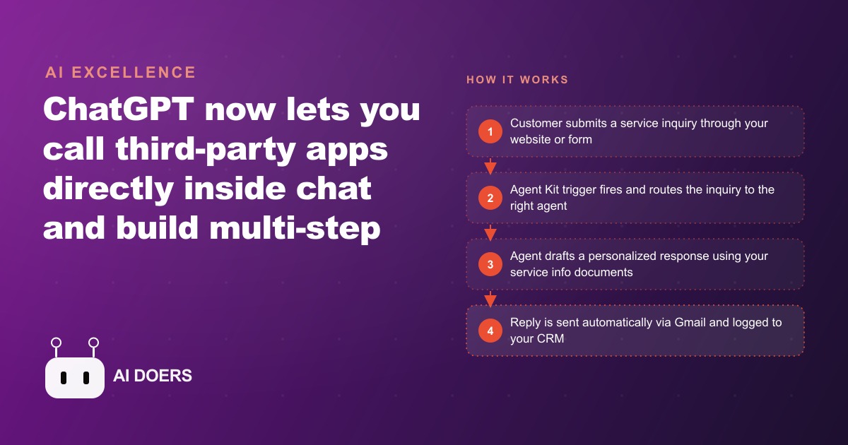 How ChatGPT's New App Integrations and Agent Kit Can Automate Your Plumbing Business