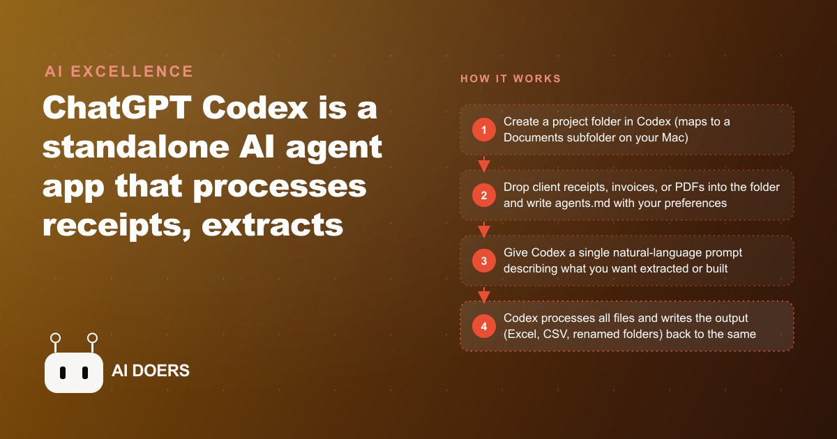 ChatGPT Codex Turns Hours of Manual Bookkeeping Into a Two-Minute Automated Job