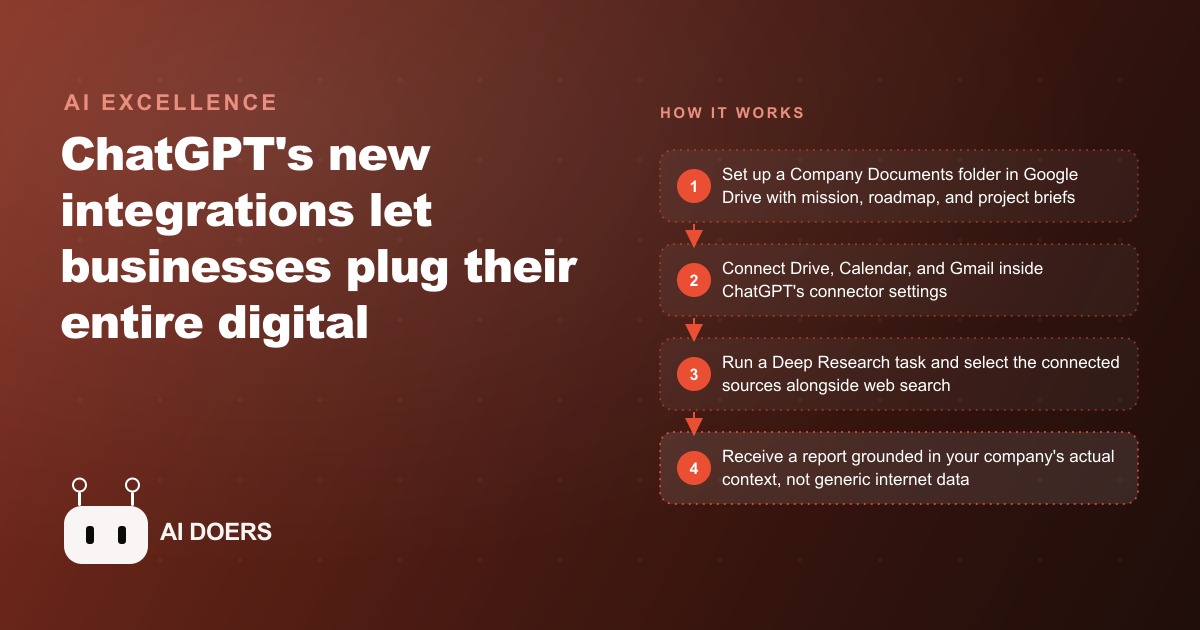 ChatGPT Can Now Connect to Everything: What This Means for Your Business