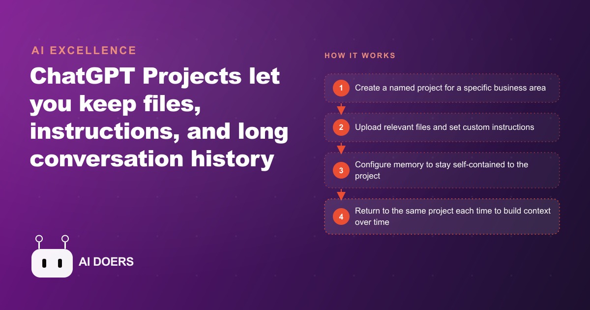 ChatGPT Projects Explained: How to Build a Permanent AI Assistant for Every Area of Your Business