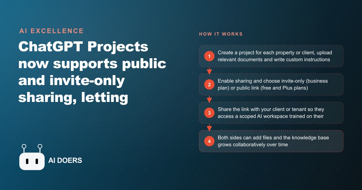 ChatGPT Projects Sharing Lets Property Managers Give Every Owner a Private AI Trained on Their Portfolio