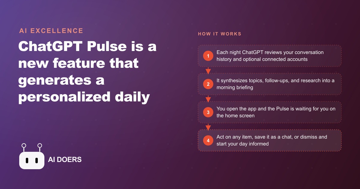 ChatGPT Pulse Delivers Your Morning Briefing Before You Ask: Here Is What That Means for How You Work