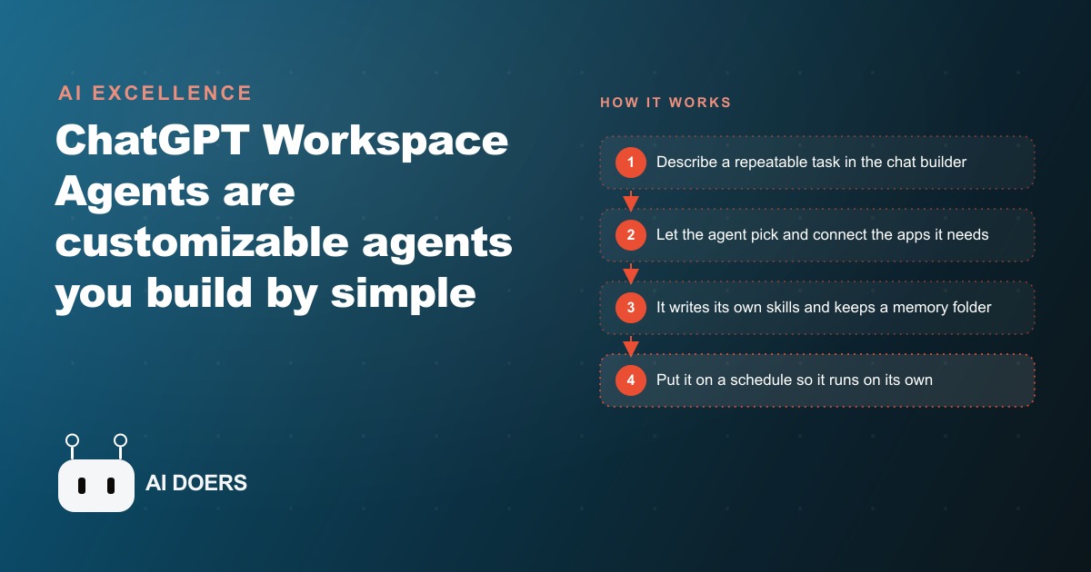ChatGPT Workspace Agents: What They Are And How To Build One