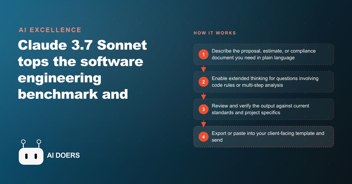 Claude 3.7 Sonnet and Extended Thinking: What the New Top Coding Model Means for Trade Businesses