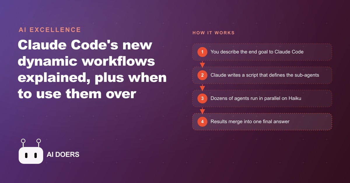 Claude Code Dynamic Workflows, and When to Actually Use Them