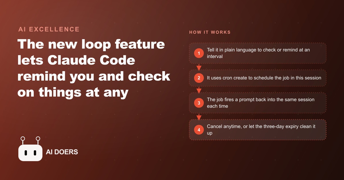 Claude Code Loops: Schedule an AI to Check On Things For You