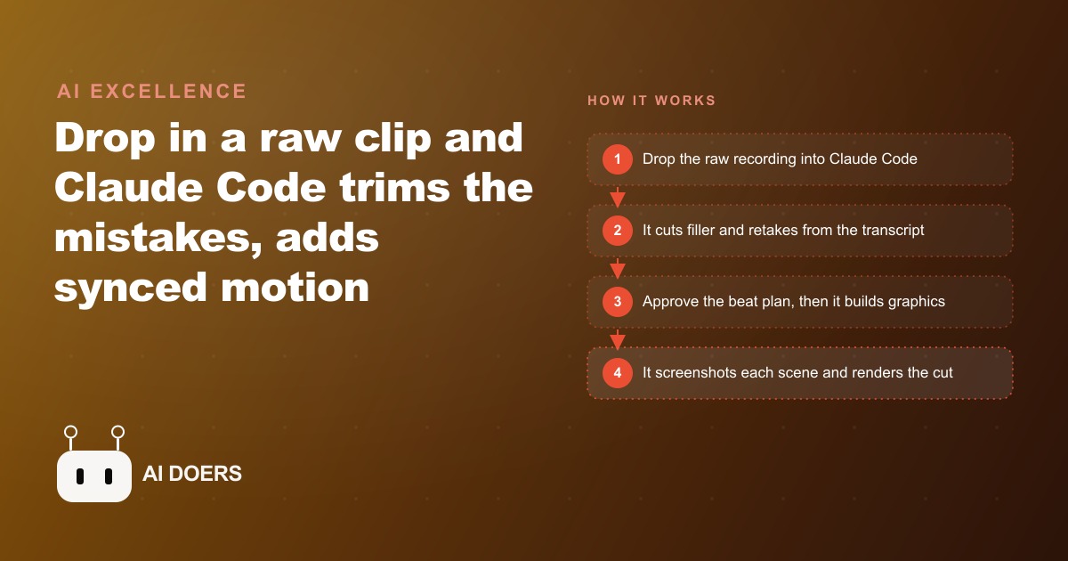 Claude Code Now Edits Videos End-to-End From a Single Raw File