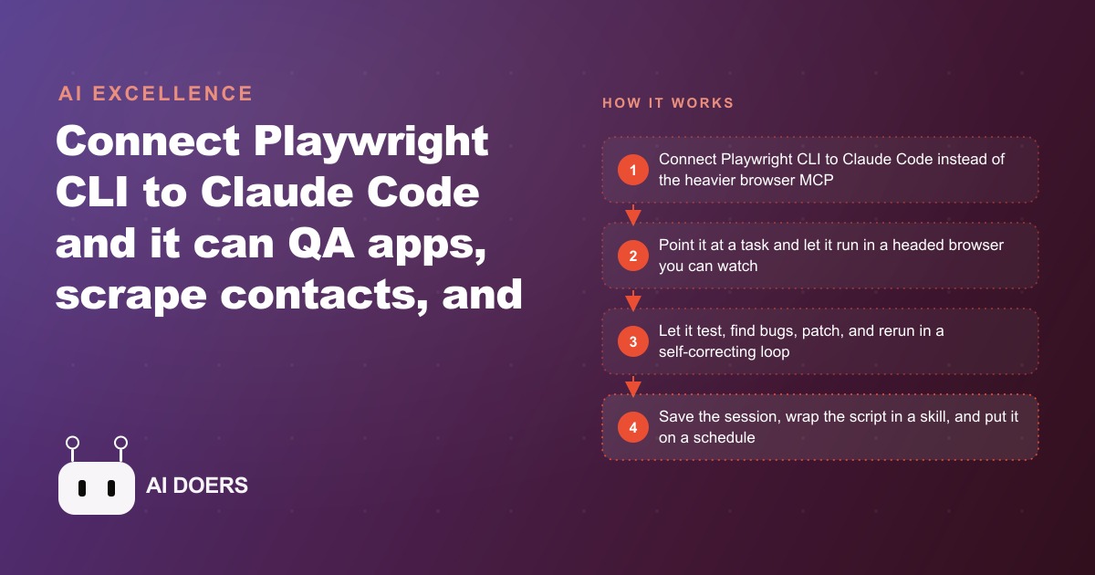 Claude Code Plus Playwright: Automate QA, Scraping, and Logged In Tasks
