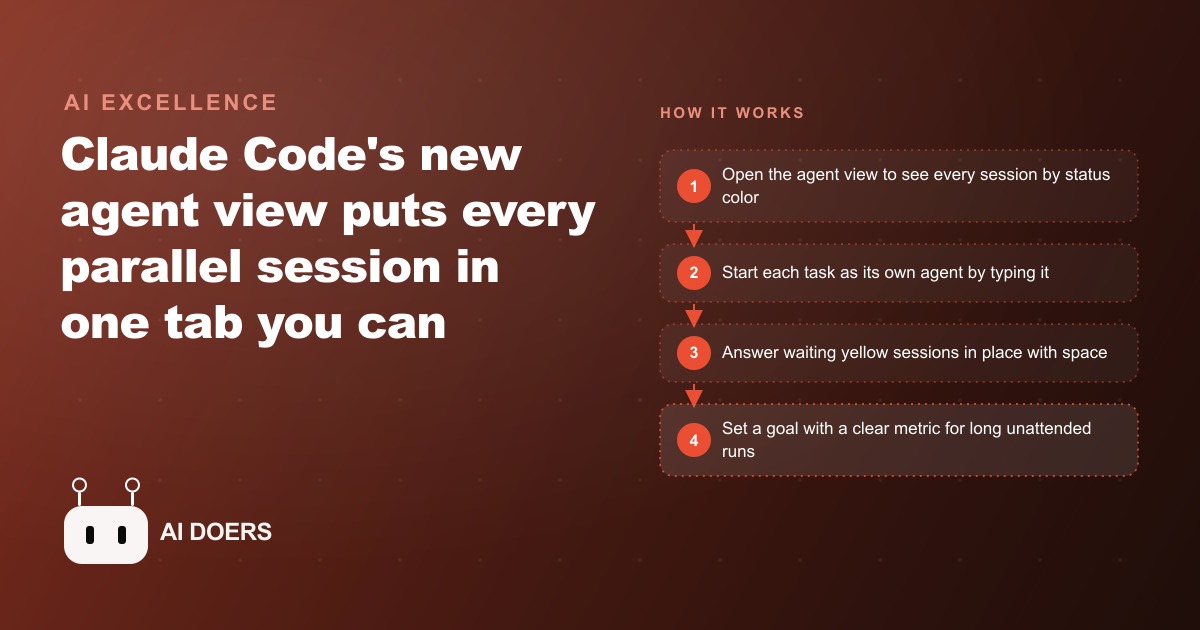 Claude Code's New Agent View, Explained