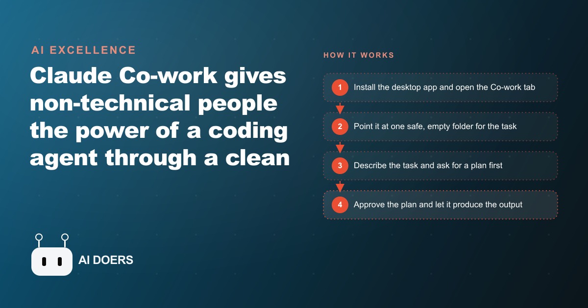 Claude Co-work Explained: An AI Colleague That Handles the Office Tasks You Keep Putting Off
