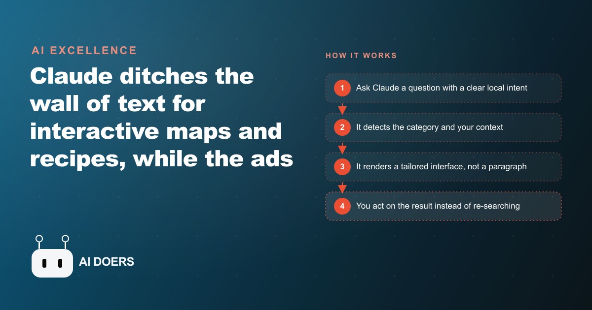 Claude Drops the Wall of Text, and the AI Ads War Goes Public