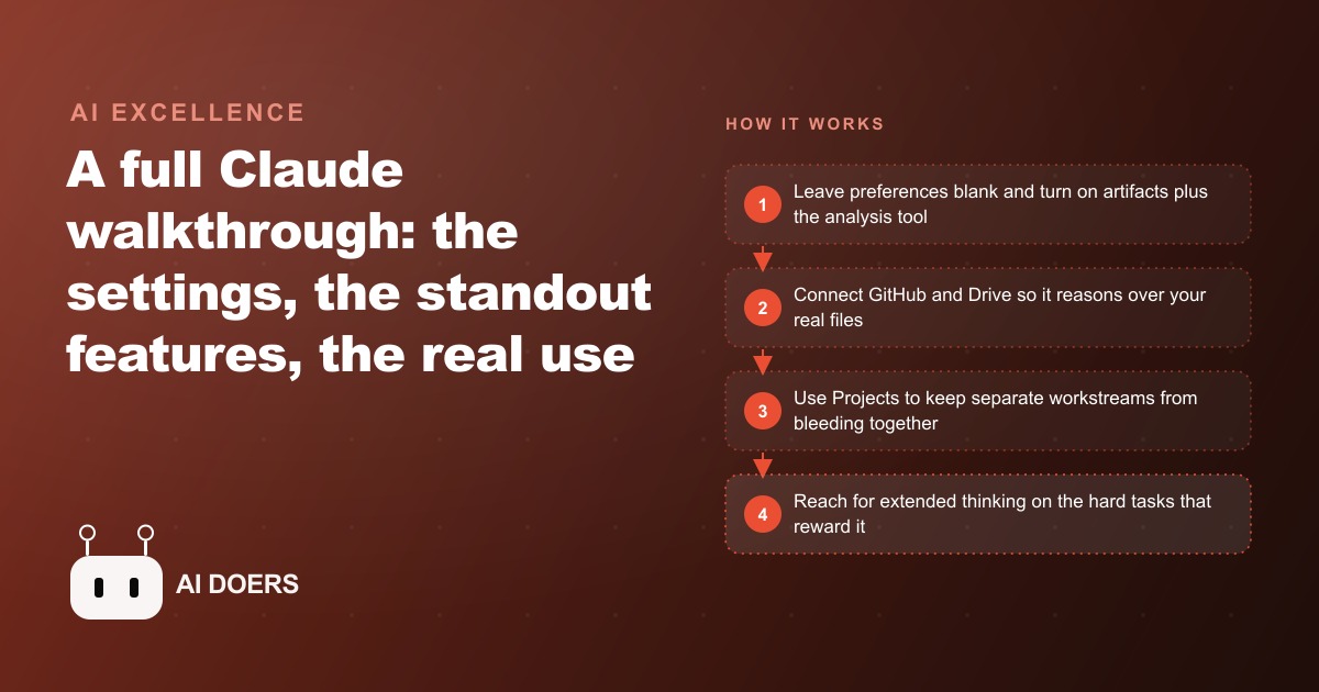 Claude in 29 Minutes: A Power User Setup, Best Features, and Honest Limits