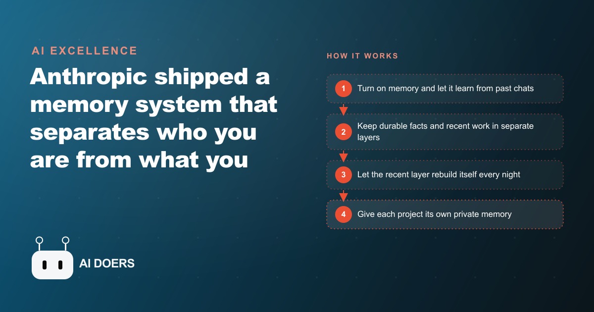 Claude's New Memory Finally Makes AI Remember Your Business the Right Way