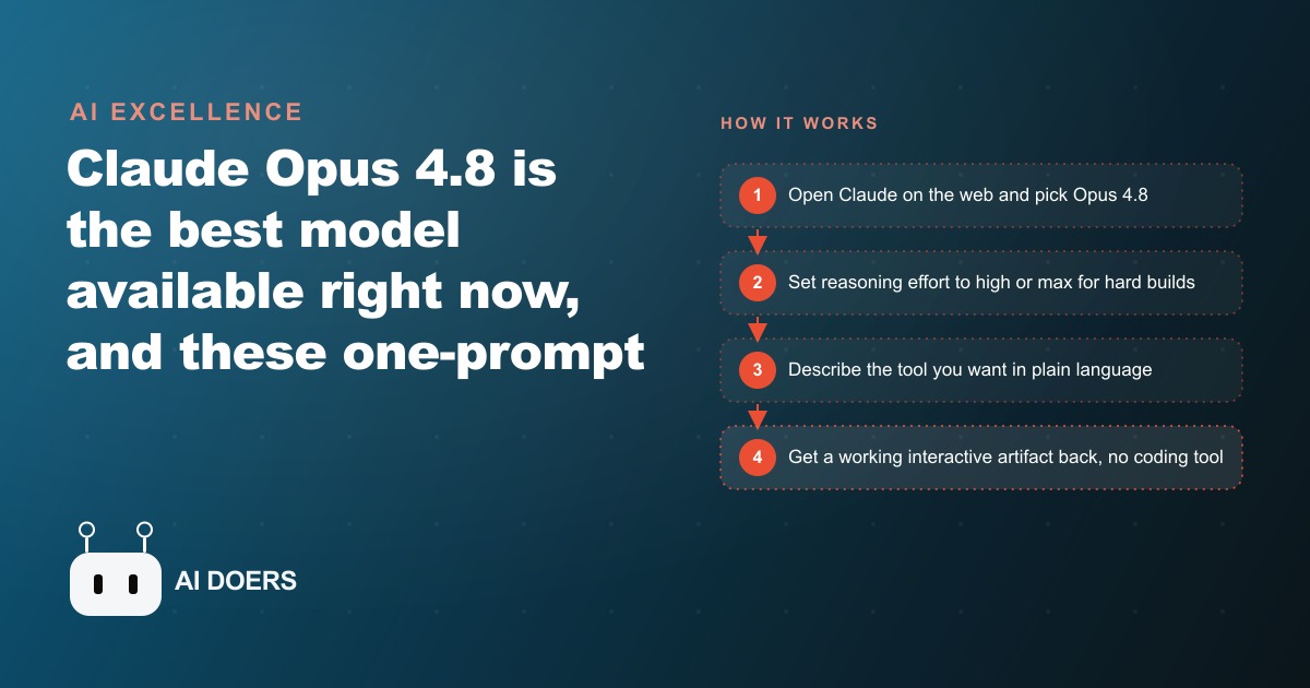 Claude Opus 4.8 Review: The One-Prompt Demos That Set It Apart