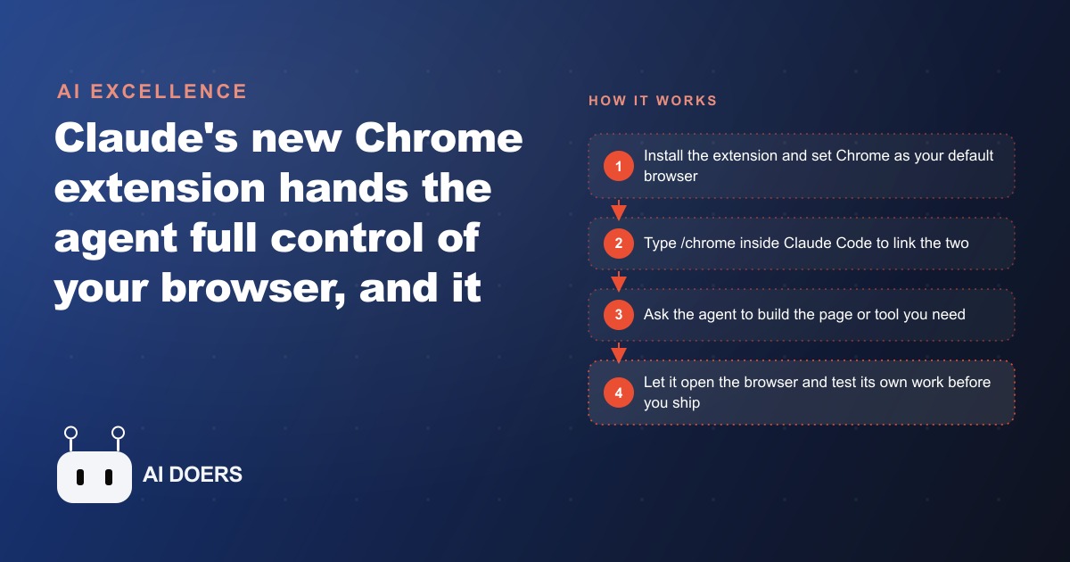 Claude's Chrome Extension Plus Claude Code: An Agent That Builds and Tests Itself
