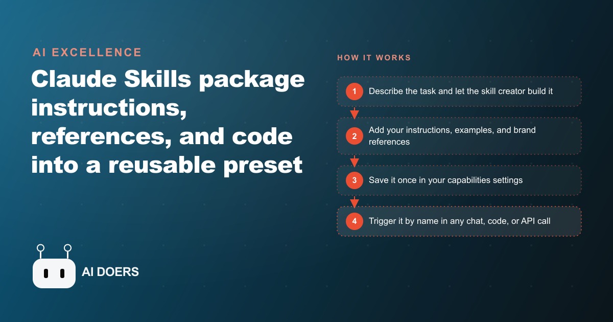 How Claude Skills Let You Teach AI Your Business Once and Reuse It Forever