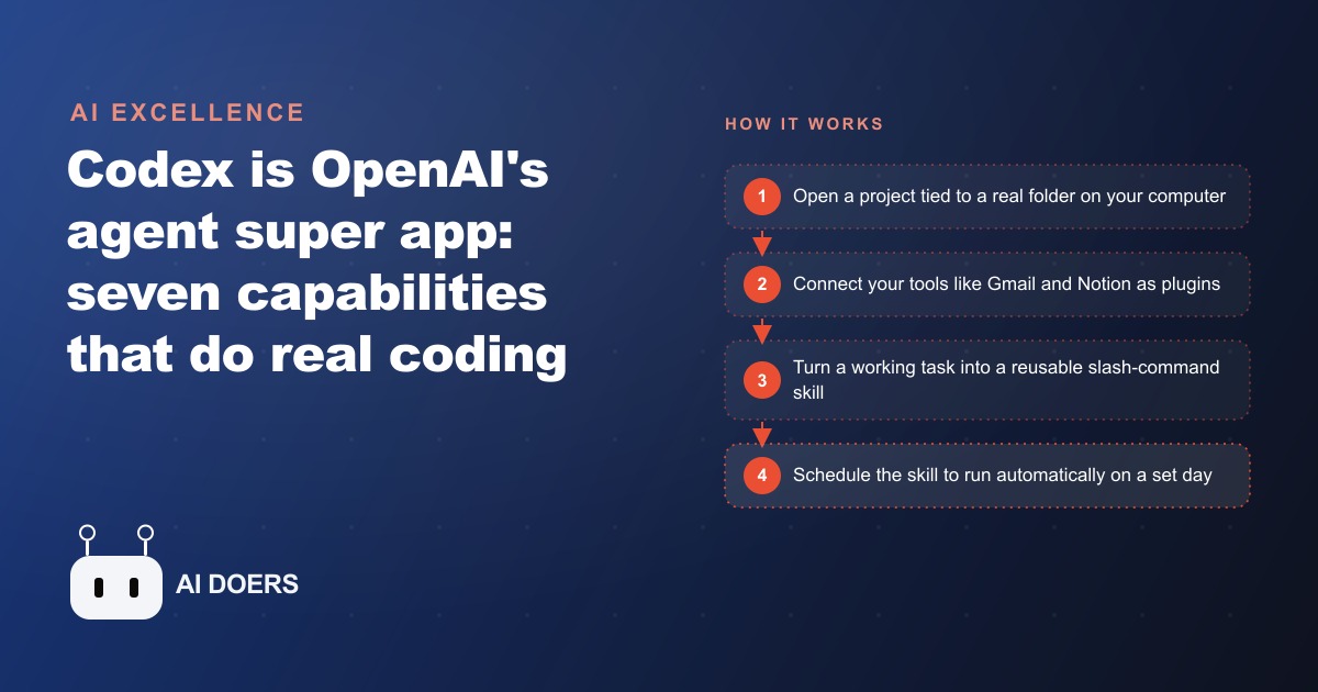 Codex Explained: The Seven Capabilities That Make OpenAI's Agent A Super App