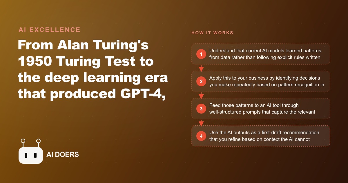The Complete History of AI From Turing to GPT-4, and Why This Time Is Actually Different